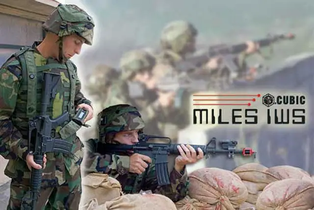 Cubic awarded more than 10 Million in orders for I MILES IWS 2 Training System by the US Army 640 001