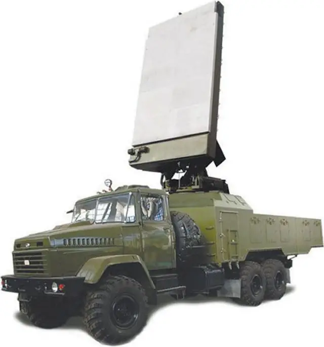 In 2016, the Ukrainian government has approved a new program for the development of new air defense system including a new medium-range missile under the name of "Dnipro". This new air defense system will be able to detect aircraft up to a range of 150 km.