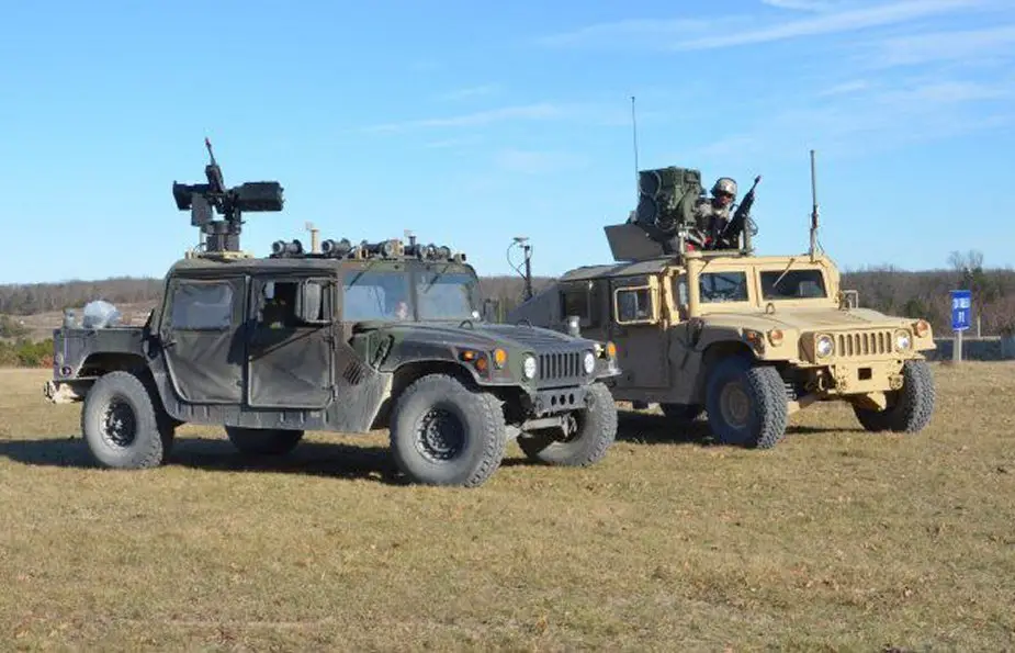 The US Army Robotic Wingman Humvee firing test