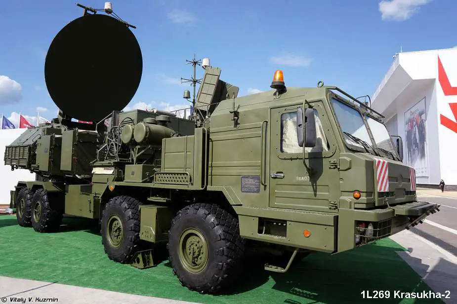 How Russias Krasukha Electronic Warfare System Disrupts UAVs and Radars in Ukraine 925 003