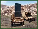 The United States Defense Security Cooperation Agency notified Congress today of a possible Foreign Military Sale to the Government of Iraq for 12 FIREFINDER Radars and associated equipment, parts, training and logistical support for an estimated cost of $428 million.