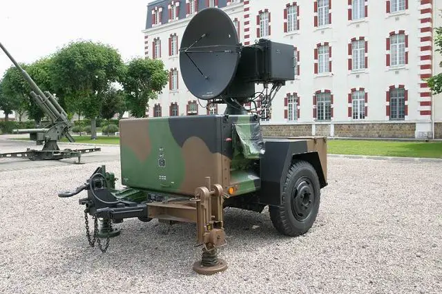 One ROR Range Only Radar: Pulse radar (AN/MPQ-37 or AN/MPQ-51 Phase II) that automatically comes into operation if the HPIR radar cannot determine the range, typically because of jamming. The ROR is difficult to jam because it operates only briefly during the engagement, and only in the presence of jamming.