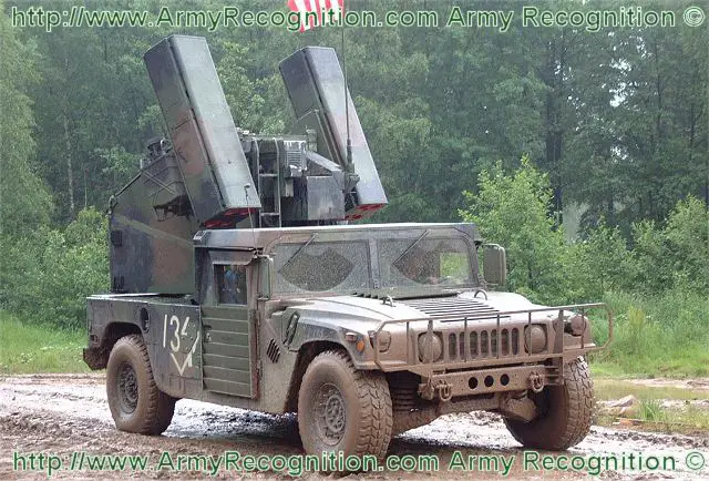 The Avenger AN/TWQ-1 Air Defense System vehicle is a missile mounted system which provides mobile, short-range air defense protection for ground units against cruise missiles, unmanned aerial vehicles, low-flying fixed-wing aircraft, and helicopters.