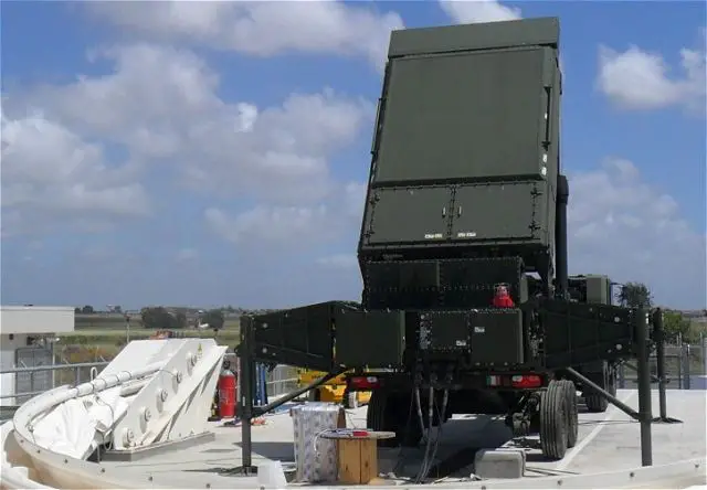 The Medium Extended Air Defense System (MEADS) Mode 5 Identification Friend or Foe (IFF) system has been certified for operation. MEADS became the first U.S. system approved to incorporate a non-U.S. cryptographic device in 2009.