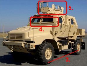 Caiman 4x4 BAE Systems Armor Holdings v&eacute;hicule blind&eacute; &agrave; roues protection multi fonction r&eacute;sistance contre les mines fiche technique description identification photos images