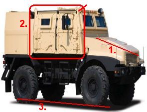 Caiman 4x4 BAE Systems Armor Holdings v&eacute;hicule blind&eacute; &agrave; roues protection multi fonction r&eacute;sistance contre les mines fiche technique description identification photos images