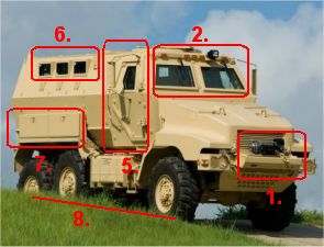 Caiman 6x6 BAE Systems Armor Holdings FMTV MRAP v&eacute;hicule blind&eacute; &agrave; roues protection multi fonction r&eacute;sistance contre les mines fiche technique description identification photos images Etats Unis arm&eacute;e am&eacute;ricaine
