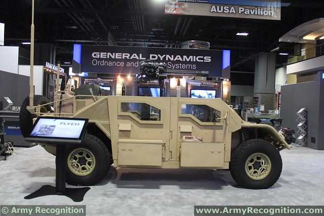 Flyer_armoured_variant_ITV_V-22_Internally_Transportable_Vehicle_General_Dynamics_U.S._army_SOCOMM_003.jpg