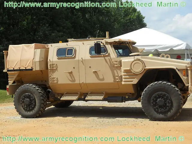 JLTV Lockheed Martin véhicule blindé léger à roues combat tactique armée américaine Etats-Unis fiche technique photos images description identification