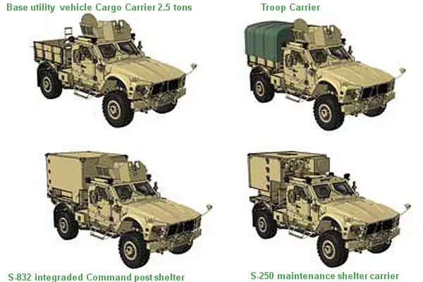 http://www.armyrecognition.com/images/stories/north_america/united_states/wheeled_armoured/m-atv_cargo_carrier/m-atv_utility_variant_cargo_carrier_oshksoh_mrap_all_terrain_mine_protected_wheeled_armoured_United_states_line_drawing_001.jpg