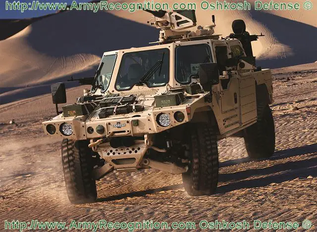 S-ATV Oshkosh Special Purpose All-Terrain Vehicle technical data sheet specifications information description intelligence identification pictures photos images video information US U.S. Army United States American defence industry military technology