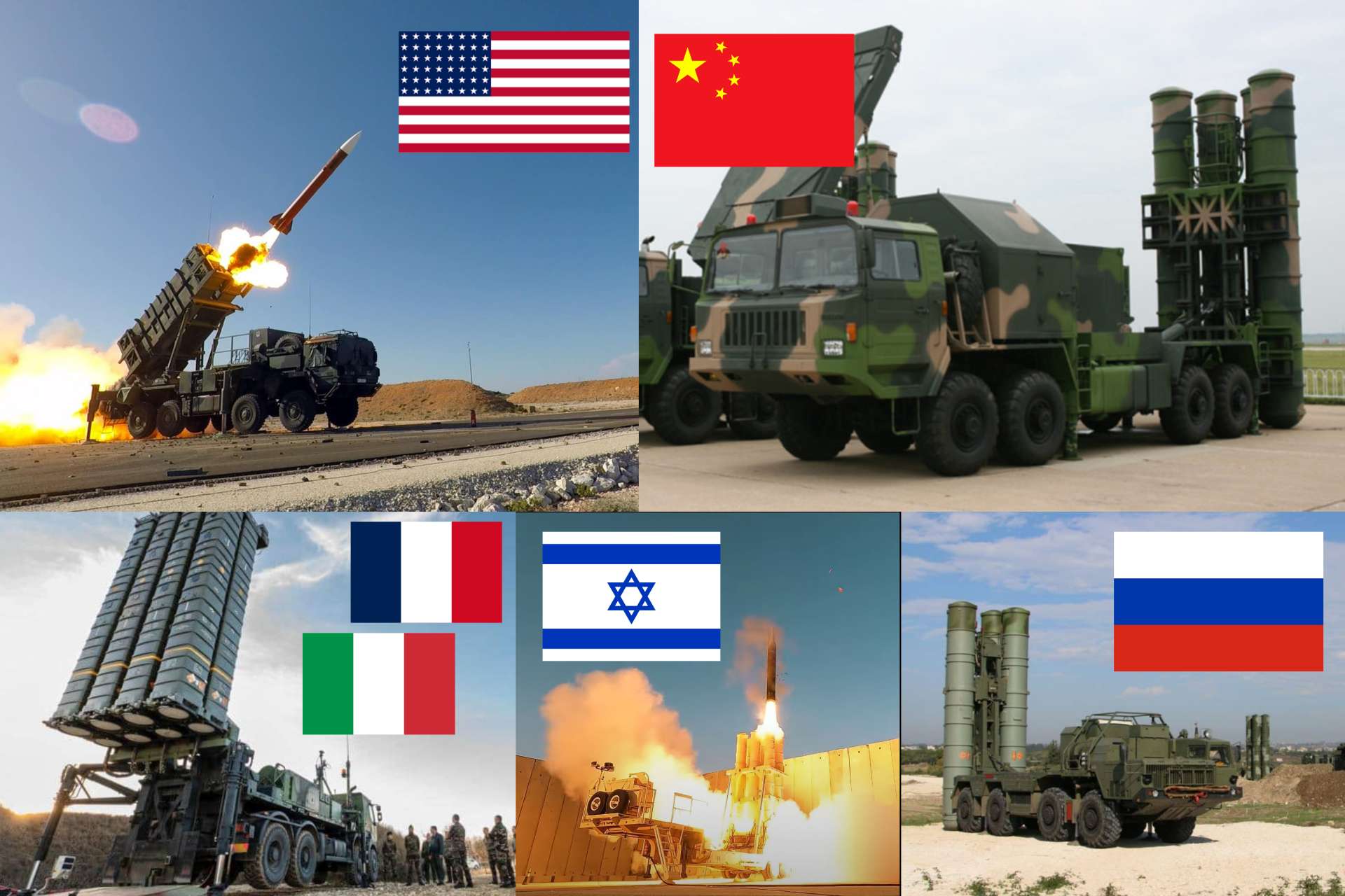 Global defense planning is shifting toward layered missile defense architectures built around systems such as Patriot PAC-3 MSE, THAAD, SAMP/T NG, S-400, HQ-9, and Arrow 2 and 3, as recent conflicts underscore the growing priority of sustained ballistic missile interception capability (Picture Source: Army Recognition Edit)
