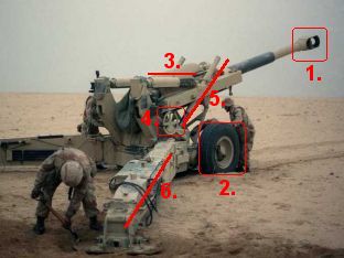 M198 M-198 howitzer gun United States pictures US Army technical data sheet identification Description caractéristiques photos images canon obusier armée américaine Etats-Unis
