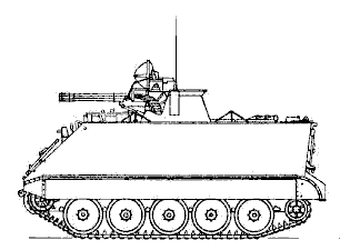 M163 Vulcan anti-aircraft air defense tracked armoured vehicle US army United States pictures technical data sheet description identification fiche technique photos images véhicule blindé chenilé défense antiaérienne armée américaine Etats Unis