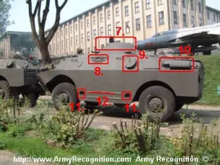 BRDM-2 Description pictures gallery about the wheeled armoured armored vehicle BRDM-2 
Russia Russian army.Description et galerie de photos images du véhicule blindé à roues BRDM-2 armée Russie Russe