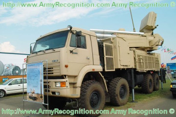 Click to enlarge image Pantsir-S1_Pantsyr-S1_air_defense_missile_system_anti-aircraft_gun_sa-22_greyhound_Russia_Russian_army_004.jpg