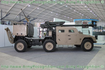 Click to enlarge image SH2_wheeled_self-propelled_howitzer_122mm_China_Chinese_defence_industry_military_technology_002.jpg