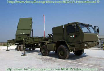 Click to enlarge image MFCR_multifunction_fire_control_radar_MEADS_Medium_Extended_Air_Defense_Systems_United_States_005.jpg