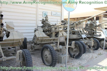 Click to enlarge image ZPU-4_14-5mm_quadruple_anti-aircraft_guns_Russia_Russian_army_defence_industry_011.jpg