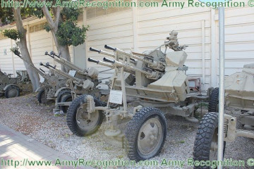 Click to enlarge image ZPU-4_14-5mm_quadruple_anti-aircraft_guns_Russia_Russian_army_defence_industry_013.jpg
