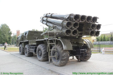 Click to enlarge image BM-30_9K58_Smerch_300mm_multiple_rocket_launcher_system_truck_8x8_MAZ-543M_Rusia_Russian_army_010.jpg