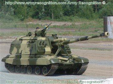 Click to enlarge image 2S19_msta-s_152mm_self-propelled_howitzer_gun_tracked_armoured_vehicle_Russia_Russian_army_014.jpg