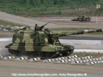 Click to enlarge image 2S19_Self-Propelled_Howitzer_tracked_armoured_Russia_Russian_Army_005.jpg