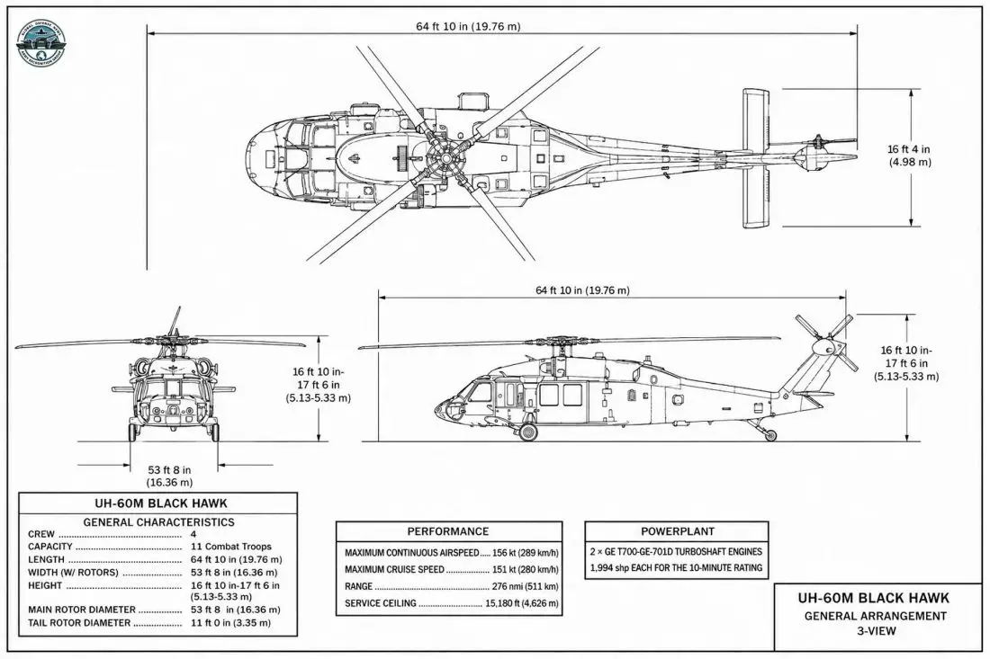 UH-60M_Black_Hawk_Utility_Helicopter_USA_Blueprint