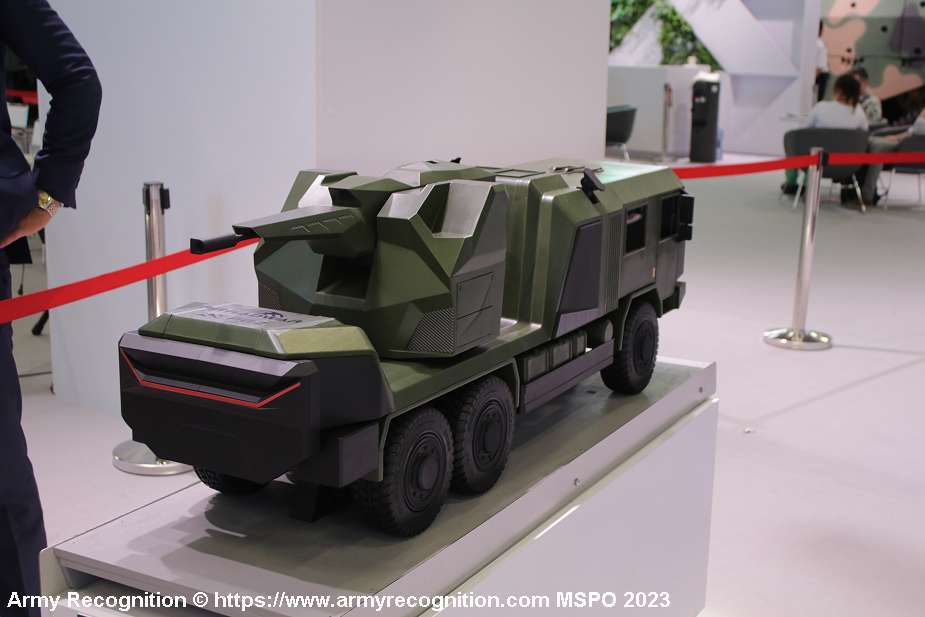MSPO 2023: Pitradwar consortium showcases A-35/AG-35 anti-aircraft ...