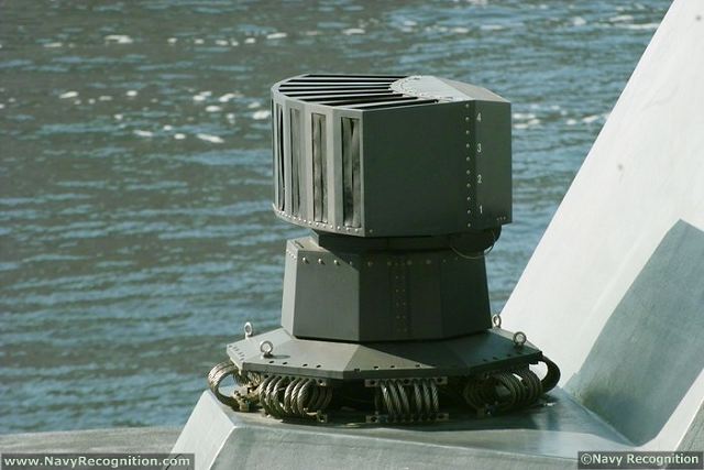 The fully computerized MASS decoy system protects from attacks with modern, sensor-guided anti-ship missiles on the high seas and littoral zones as well as from asymmetric, terrorist-type threats