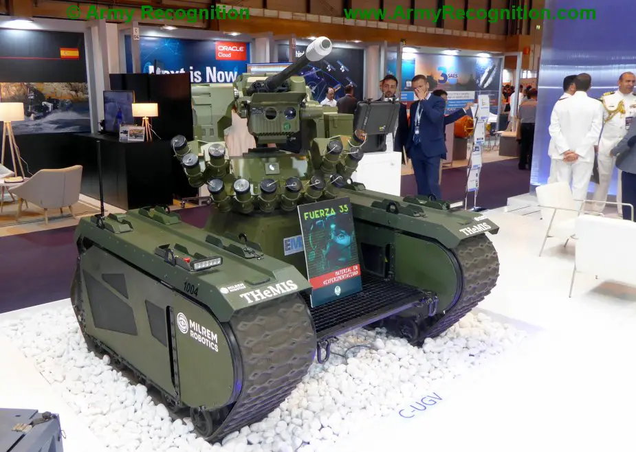 Analysis interest in military ground robots is growing