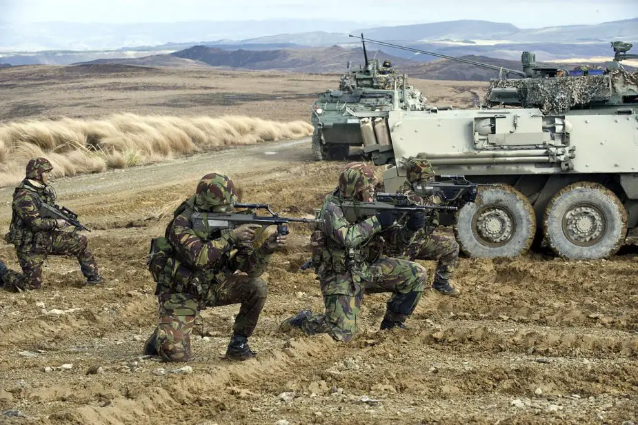 New Zealand Defence Capability Plan 2019 planned investments in Land forces capabilities