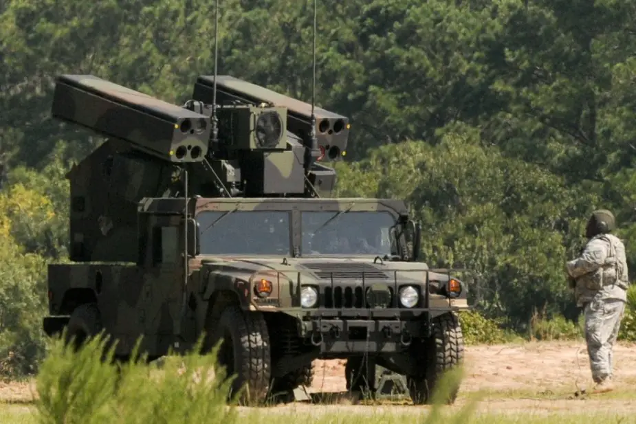US Army SHORAD air defense in South Korea integrates counter UAS in core competencies