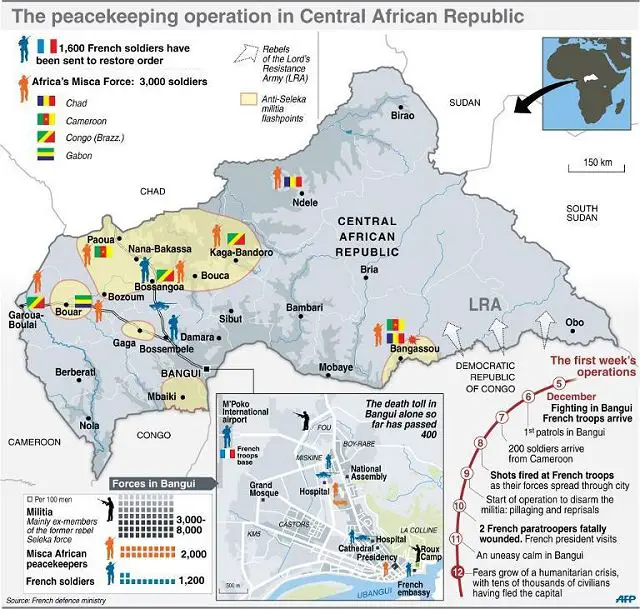 Sangaris operation French Army Central African Republic military operations map