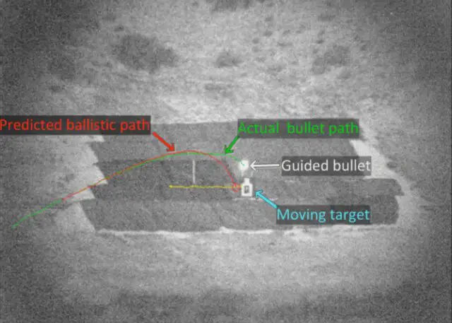 EXACTO Guided bullet demonstrates repeatable performance against moving targets 640 001