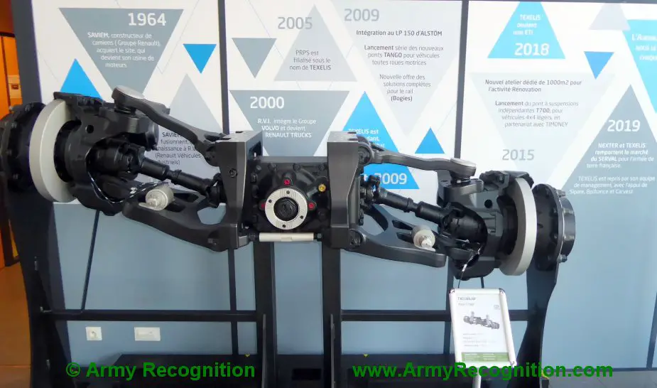 French mobility solutions manufacturer Texelis boosts its innovation programmes 1