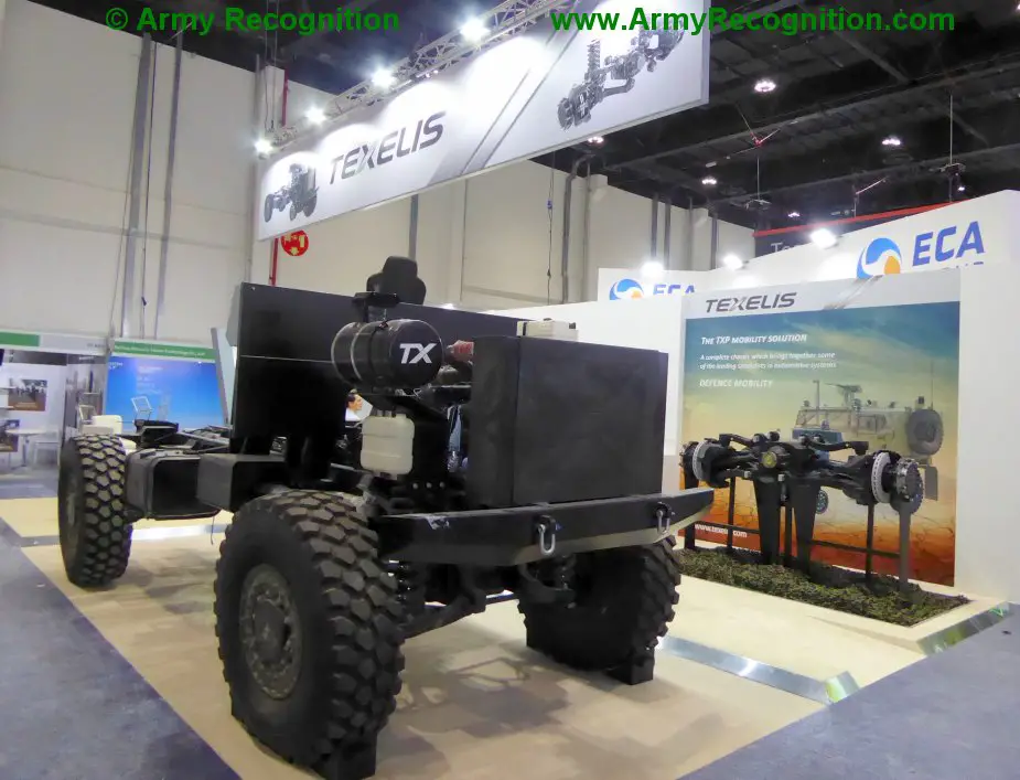 French mobility solutions manufacturer Texelis boosts its innovation programmes 5