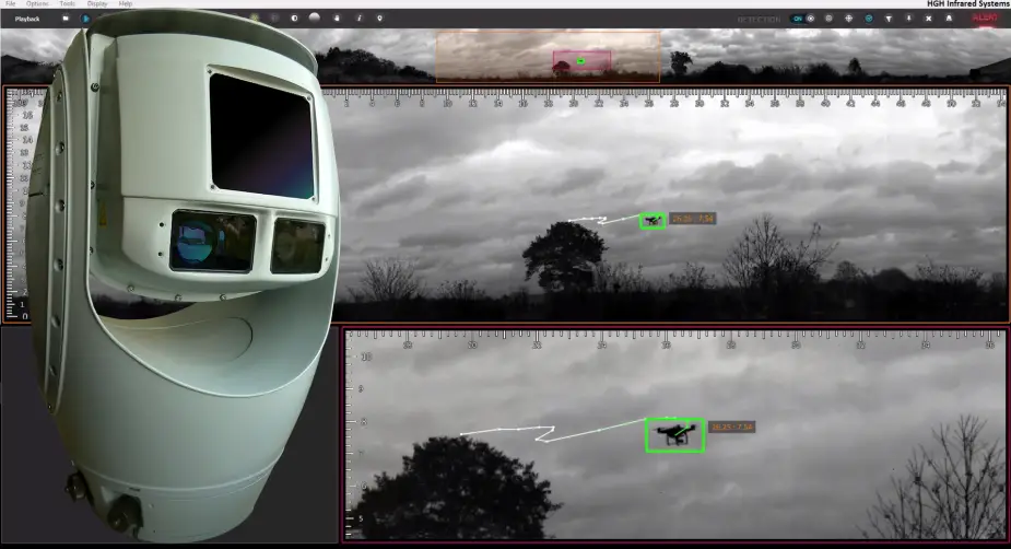 Spynel thermal cameras can secure facilities against drone swarm attacks