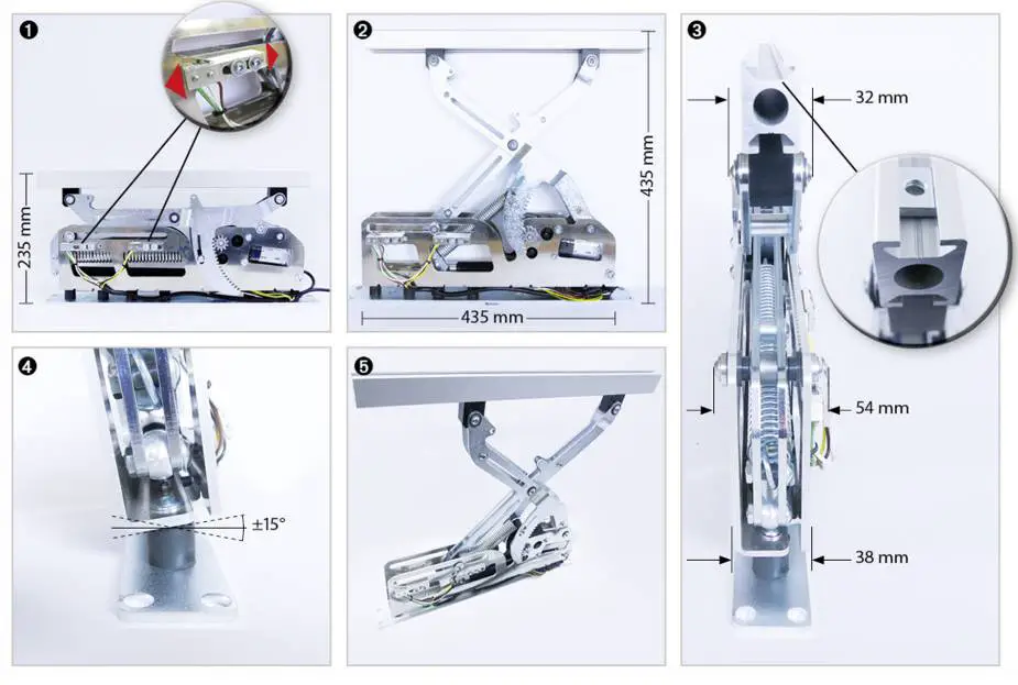 Army Recognition Global Defense and Security news