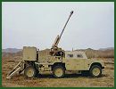 SH5 wheeled self-propelled howitzer 105mm technical data sheet specifications information description intelligence pictures photos images PLA China Chinese army identification defense industry military technology