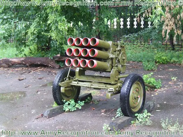 Type 63 107 mm multiple rocket launcher system data sheet