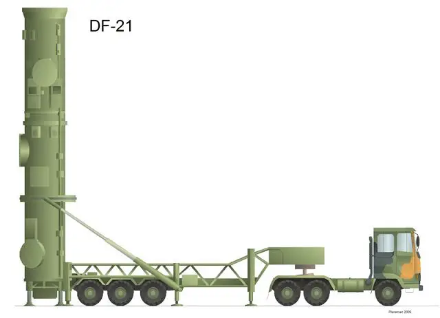 DF-21 DF-21A CSS-5 DF-21B medium-range road-mobile ballistic missile technical data sheet specifications pictures information description intelligence photos images video identification China Chinese army defense industry military technology
