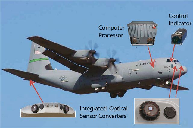 ATK will also feature its AAR-47 aircraft missile warning system with available hostile fire indication (HFI), the first system of its type to detect small-caliber weapon fire and rocket propelled grenades.