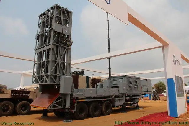 Indian Defence Research and Development Organisation DRDO military products at DefExpo 2016 640 002