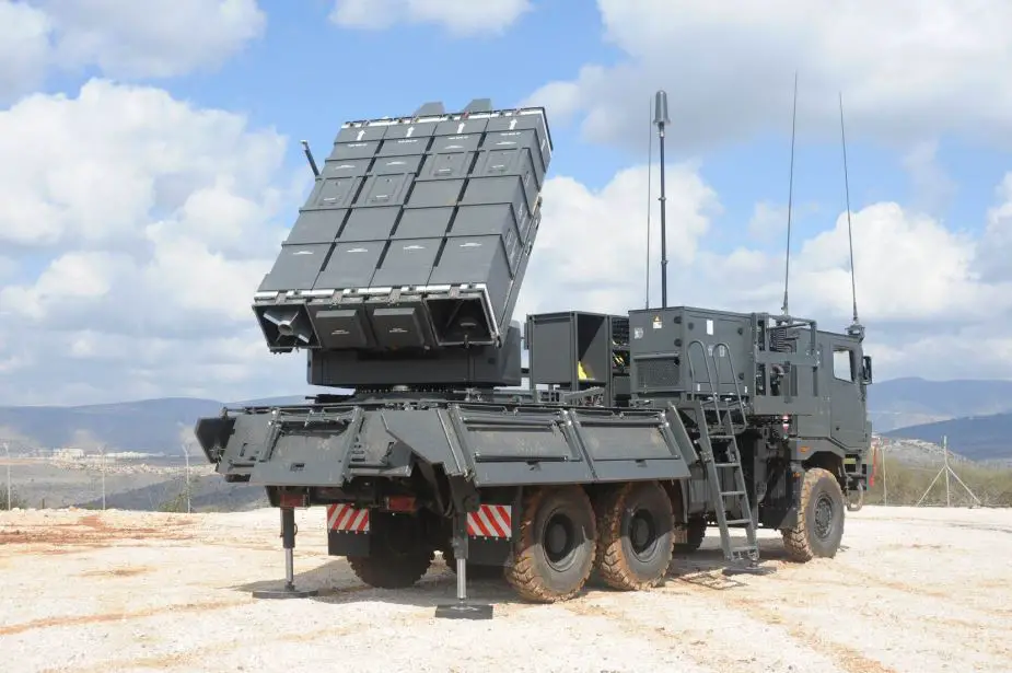 DefExpo2020 Rafael to showcase wide variety of solutions 1