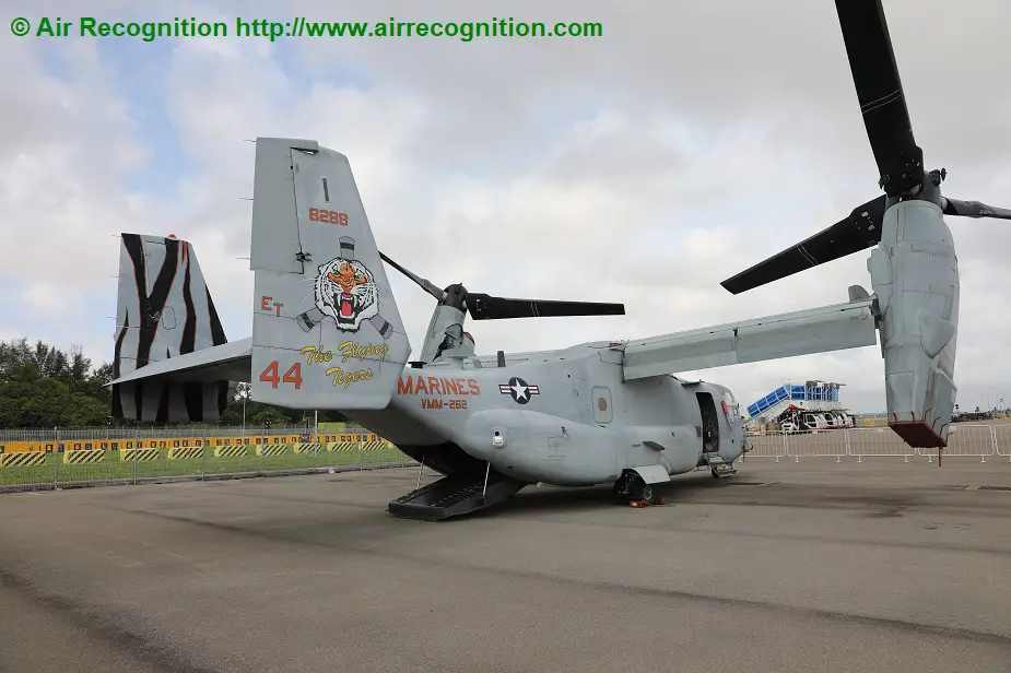 Singapore AirShow 2020 Boeing to highlight partnerships sustainability and innovation MV22B