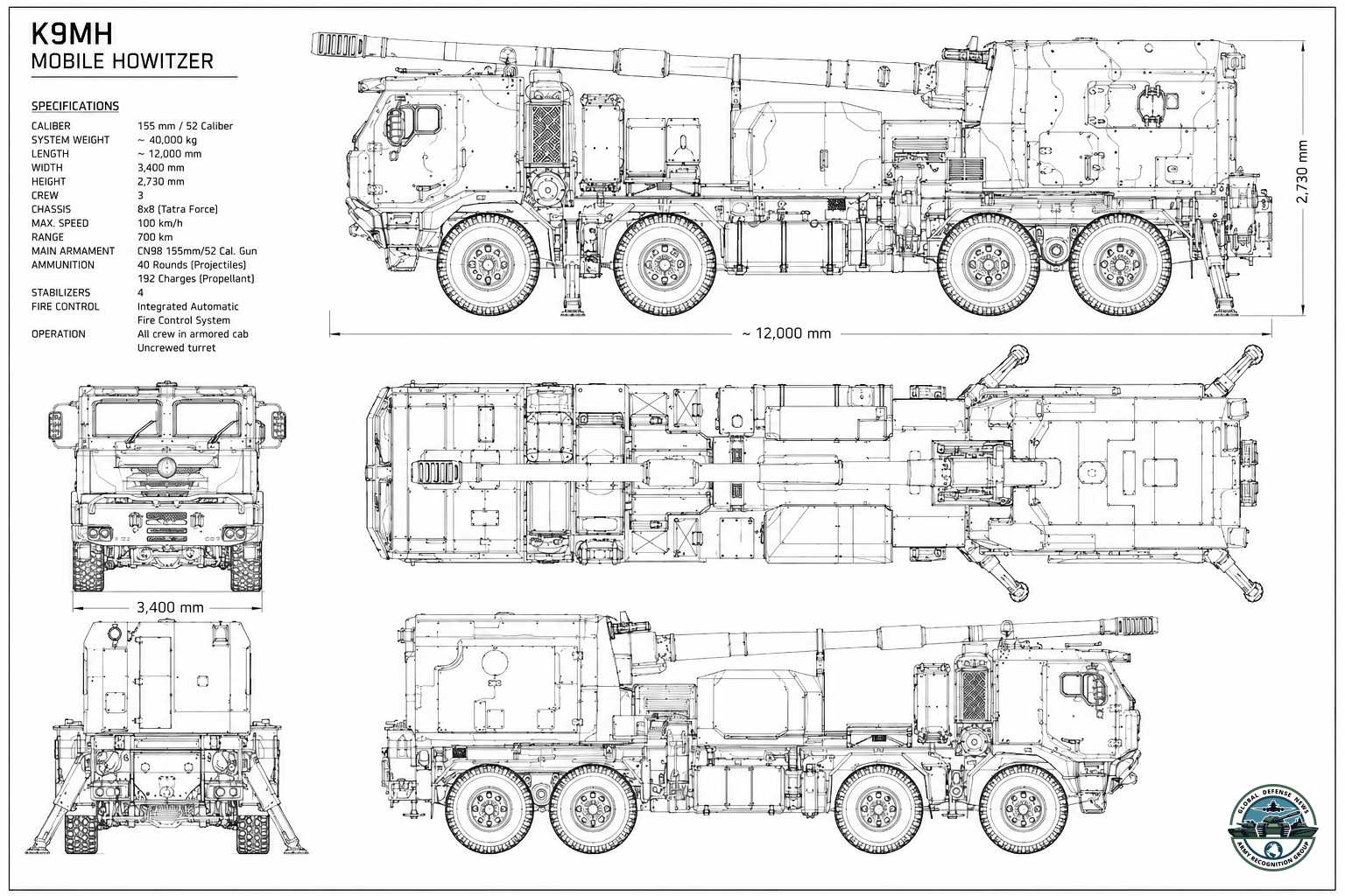 K9MH_K9_Mobile_Howitzer_South_Korea_Blueprint