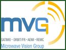 Microwave Vision Group (MGV) is pleased to announce its first time presence at TADTE 2013. The biennial event is to be held at the Taiwan World Trade Center, in Taipei, from the 15th to the 18th of August. The MVG offers near-field, far-field and Compact Range technologies and expertise in tailoring Radome, Radar Cross Section (RCS), antenna and millimeter wave measurement solutions for airborne, shipborne, vehicular and other platforms.