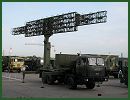 The Belarusian army has commissioned a new domestically developed long-range radar as it phases out Soviet-era equipment, said Friday, January 11, 2014, the country’s defense ministry.