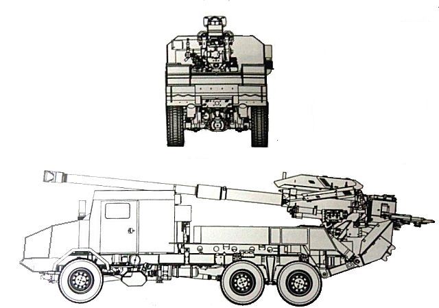 Kryl 155mm 6x6 self-propelled howitzer HSW technical data sheet specifications description information pictures photos images video identification intelligence Jelcz Poland Polish army industry military technology